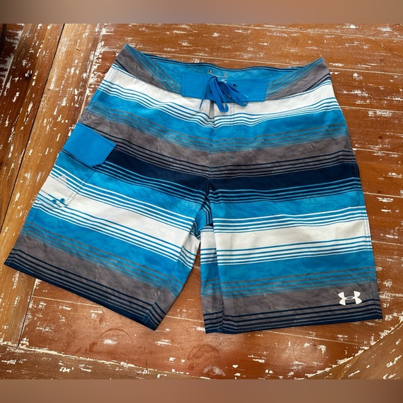 Under Armour Men’s Blue and White Board Shorts Quick-Dry Swimwear- Size 38 - Picture 1 of 7